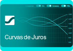 Curvas de Juros