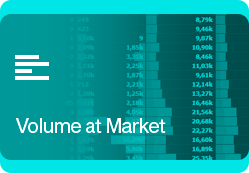 Volume at Market